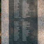 Табле са списковима страдалих на спомен-чесми у Ковачници, Гостиница (фото Бојан Радојичић)