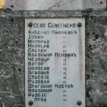 Натписи на северозападној страни спомен чесме на Оку (фото Бојан Радојичић)
