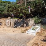 Спомен-плоча братства Крушевца и Крфа на Виду у част српске војске и из захвалности грчком народу (фото Бојан Радојичић)