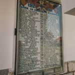 Поменик на Црква Рођења Светог Јована Крститеља у Негбини (фото Бојан Радојичић)