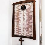 Спискови палих за отаџбину 1912-18. у Цркви Успења Пресвете Богородице у Дрежнику (фото Бојан Радојичић)