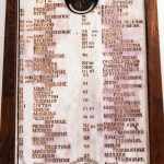 Спискови палих за отаџбину 1912-18. у Цркви Успења Пресвете Богородице у Дрежнику (фото Бојан Радојичић)